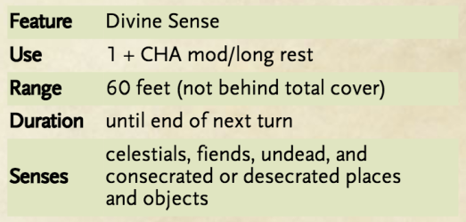 DM Screen Add-On - Divine Sense